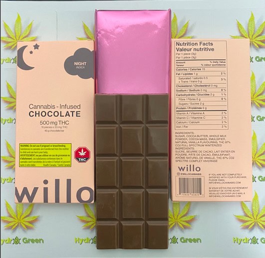 Chocolate Bar Chocolate Bar
