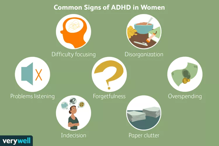 ADHD SYMPTONS