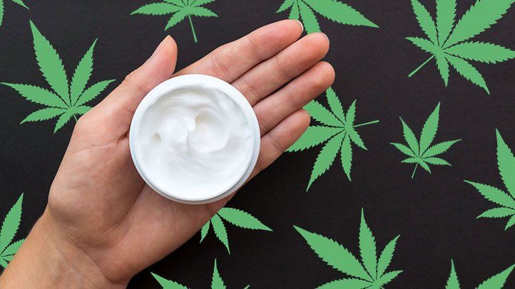 cbd skin care products